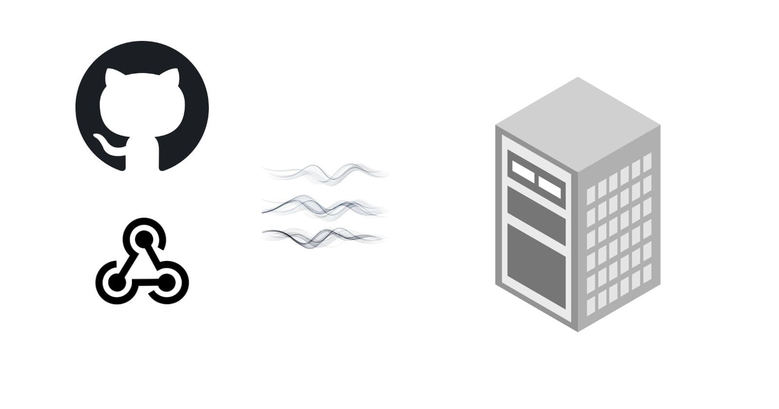 Auto-pull GitHub repo via Webhook on VPS