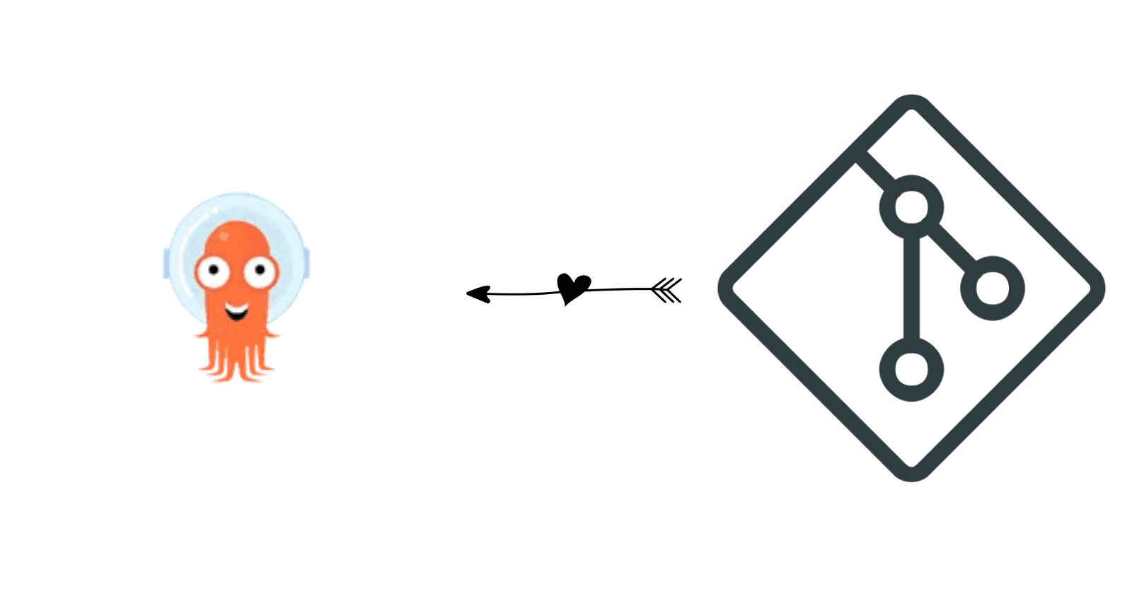 Installing & Setting up ArgoCD on Kubernetes